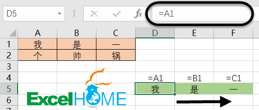 '$'作用真不小，公式学习离不了